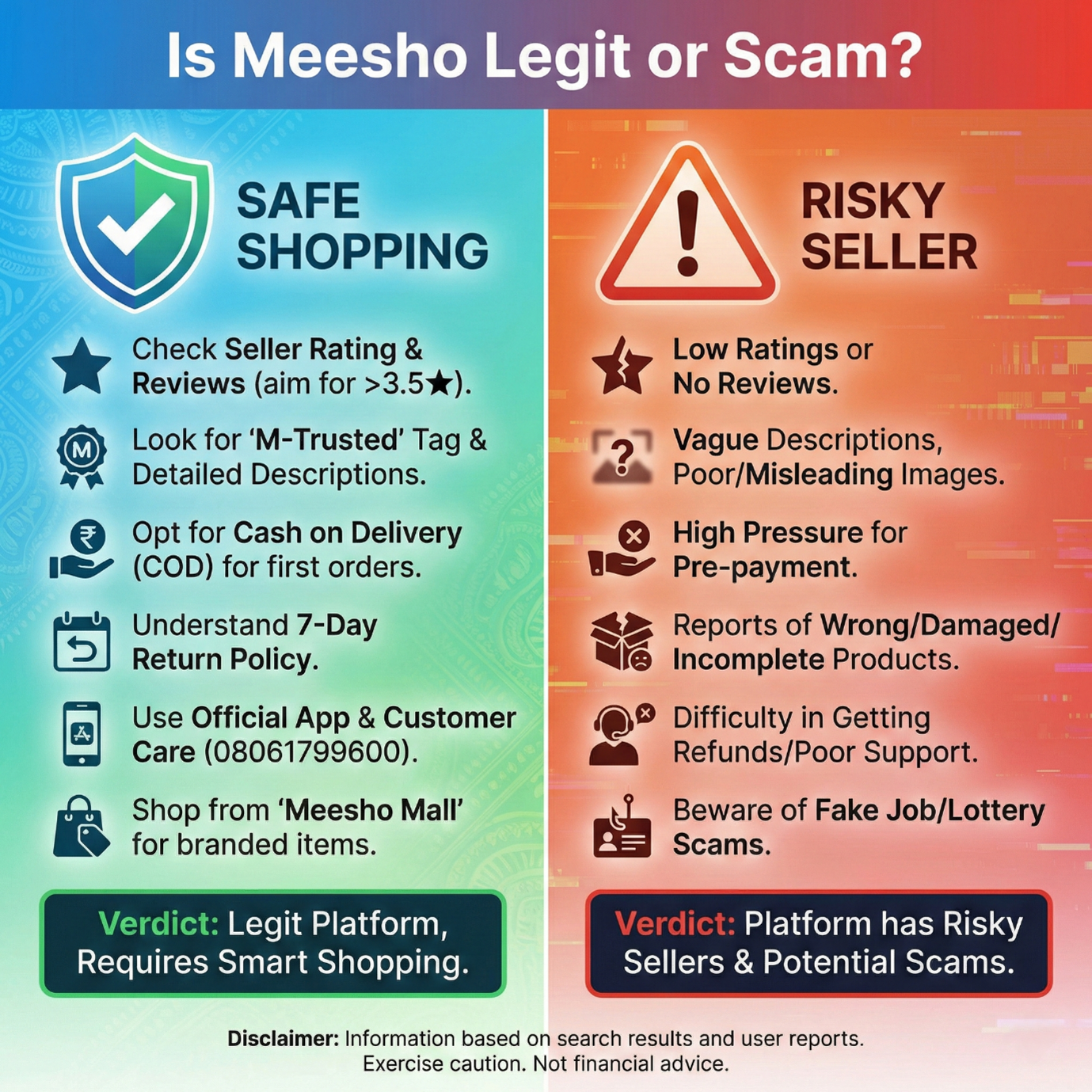 Is Meesho Legit or a Scam? Real Truth About Meesho Shopping in India (2026 Guide)